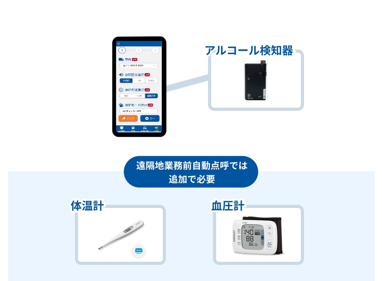 遠隔地業務前自動点呼で必要となる機器