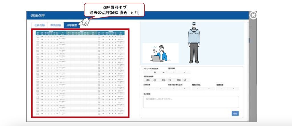 過去の点呼記録