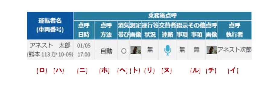 BSSの自動点呼要件10